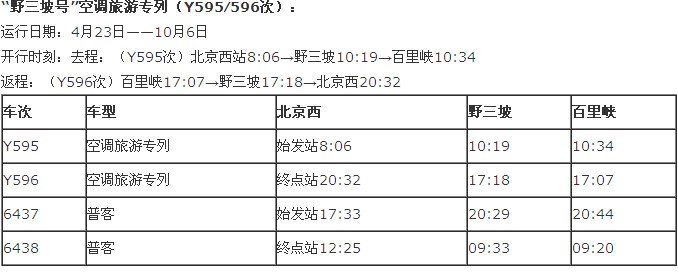 十渡拓展基地 十渡拓展基地